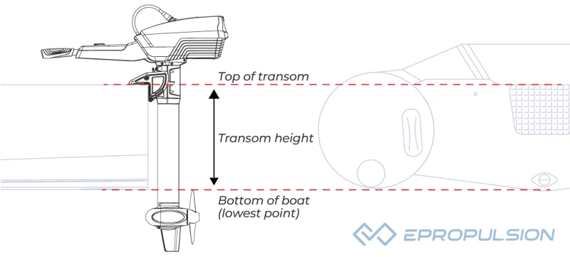 ePropulsion Spirit plus 1.0 Shortshaft Electric Outboard Motor-6
