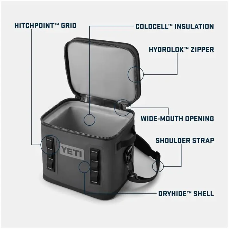 Yeti Hopper Flip 12 Fog grey blue-5