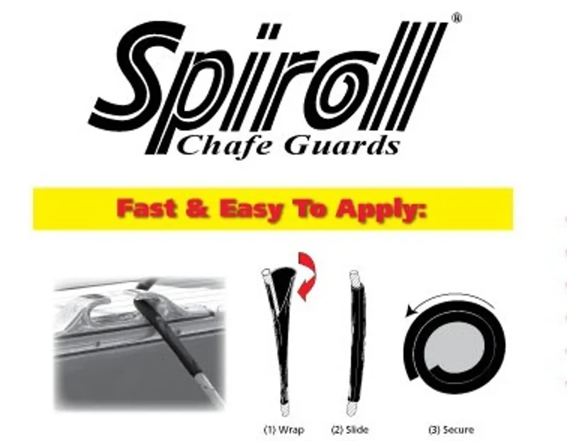 Spiroll Chafe Guard-2