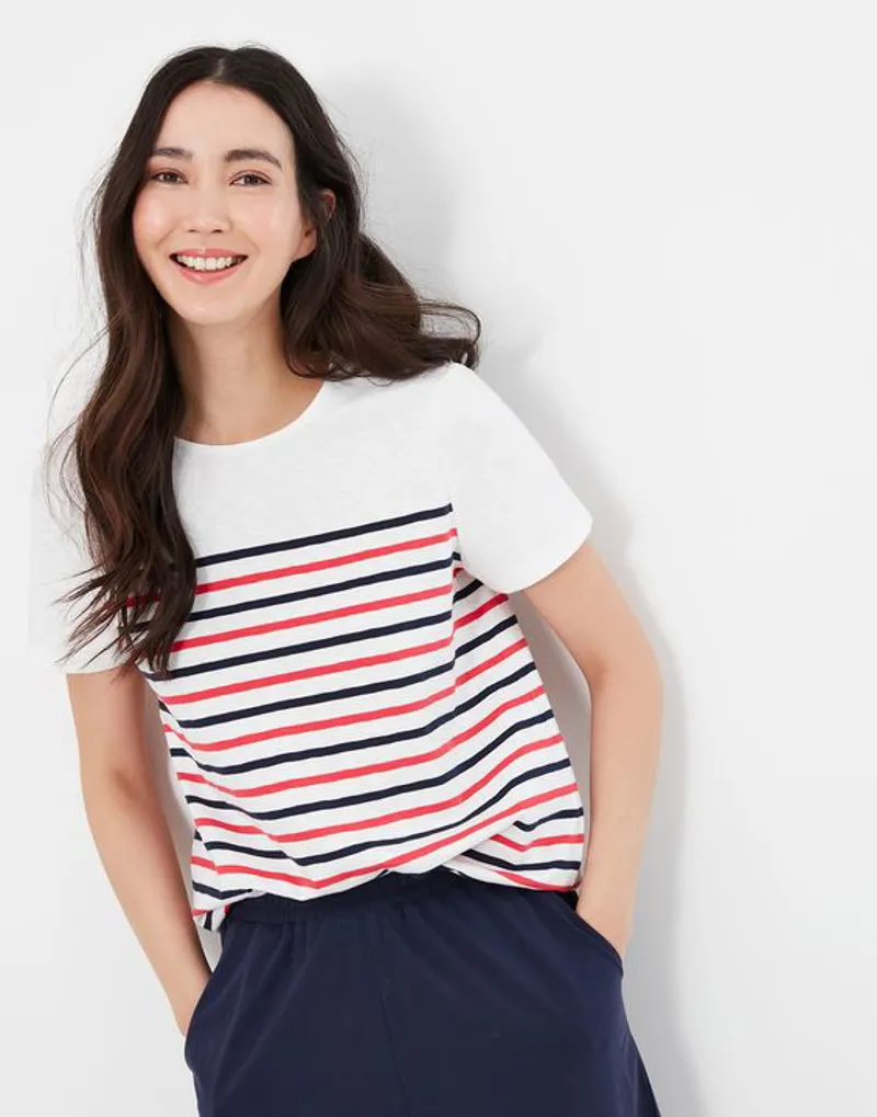 Joules Harbour Button Shoulder Striped Top-3