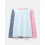 Joules Harbour Jersey in Blue Cream Stripe