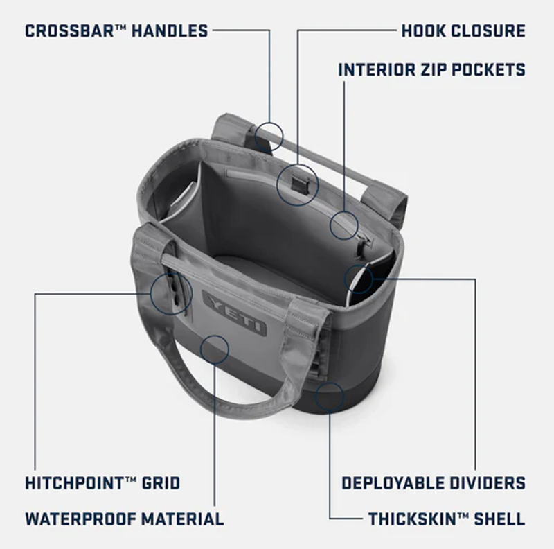 Yeti Camino 35 Agave Teal-1