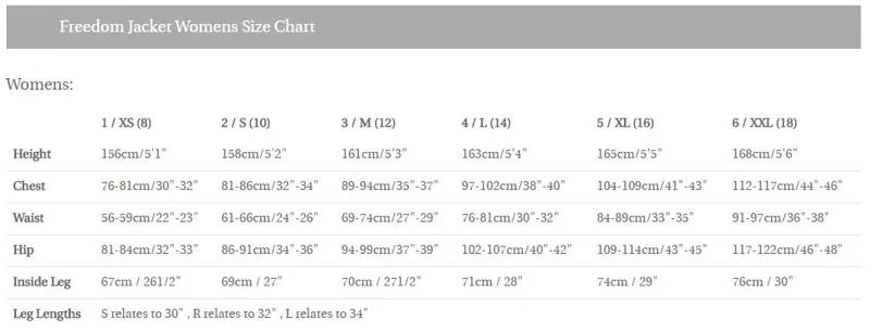 2018 Henri Lloyd Womens Freedom Jacket in Black-3